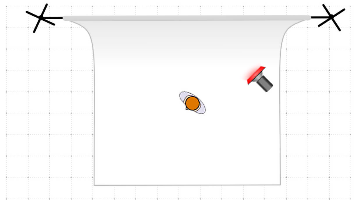 diagramme d'éclairage montrant un flash muni d'une gélatine rouge pointé vers le fond